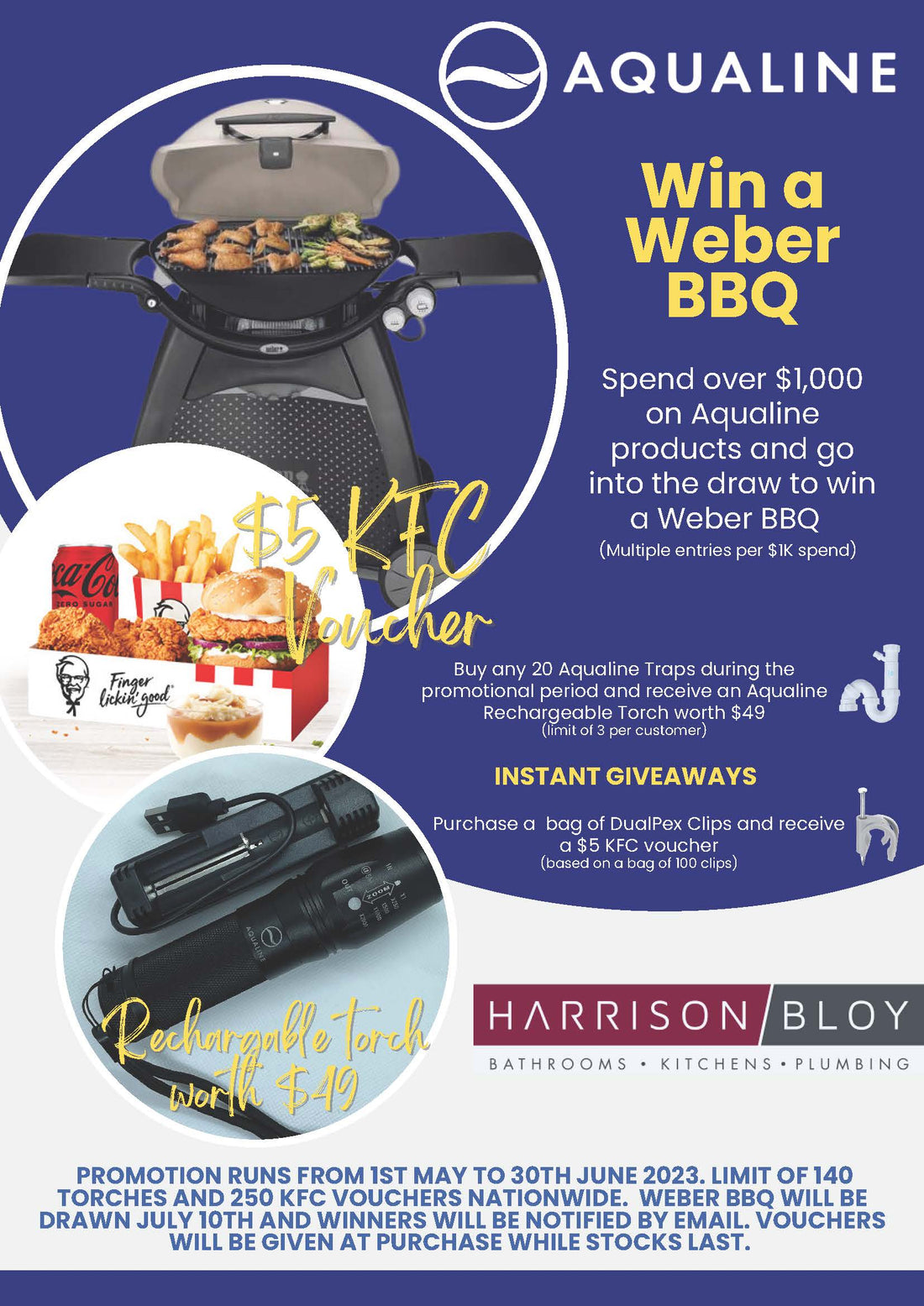 Win with Aqualine at Harrison & Bloy May/June 2023