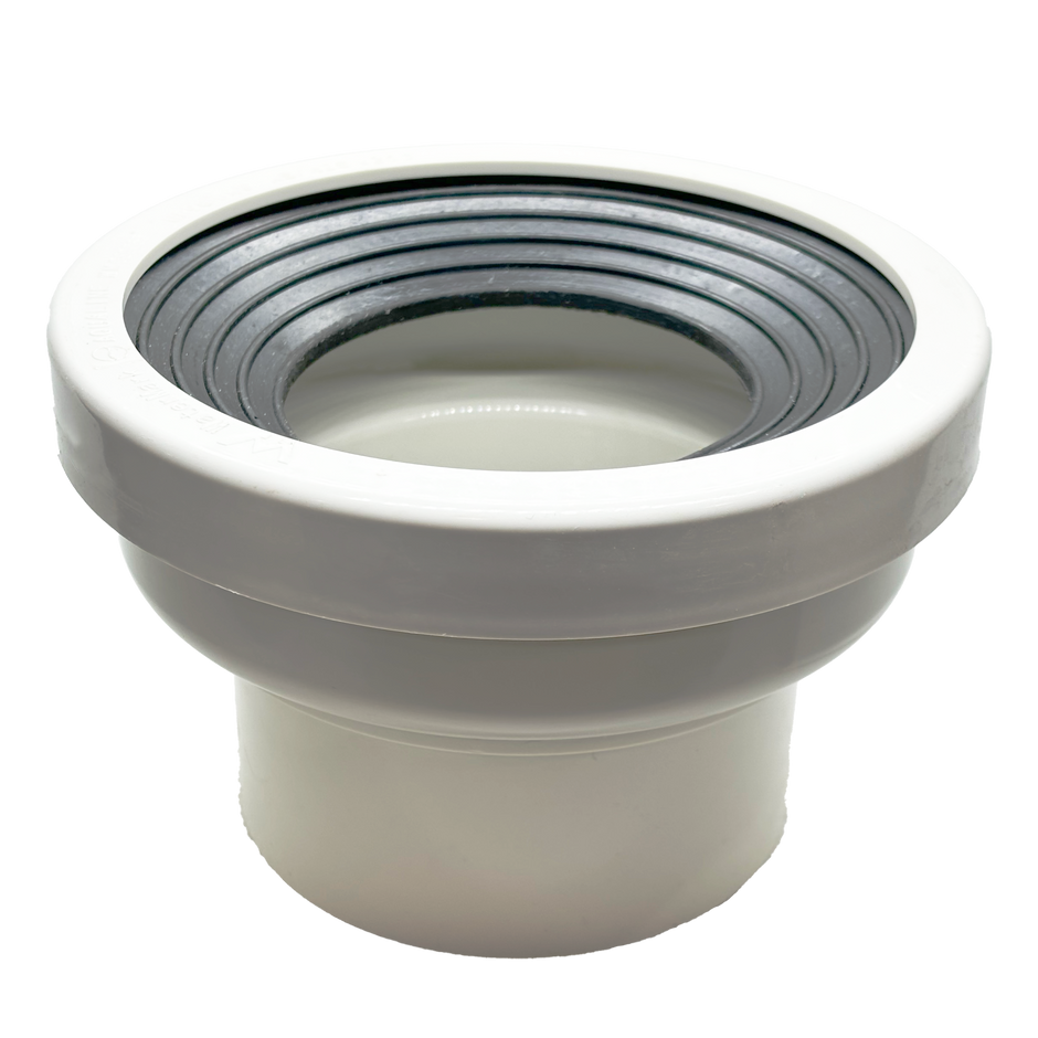 Pan Connectors – Aqualine NZ