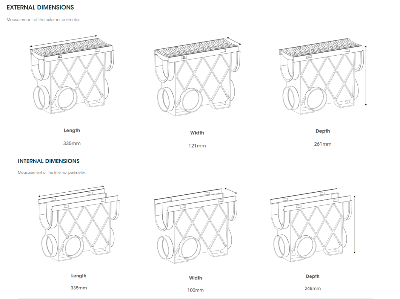 Storm Drain Slimline Pit C/W Architectural Grate