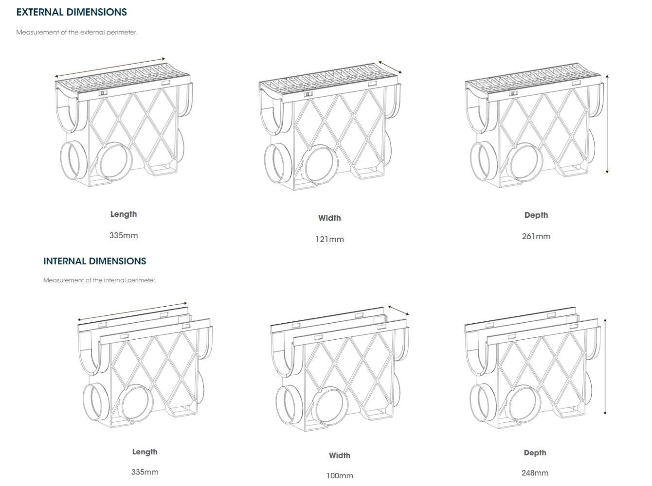 Storm Drain Slimline Pit C/W Stainless Steel Grate